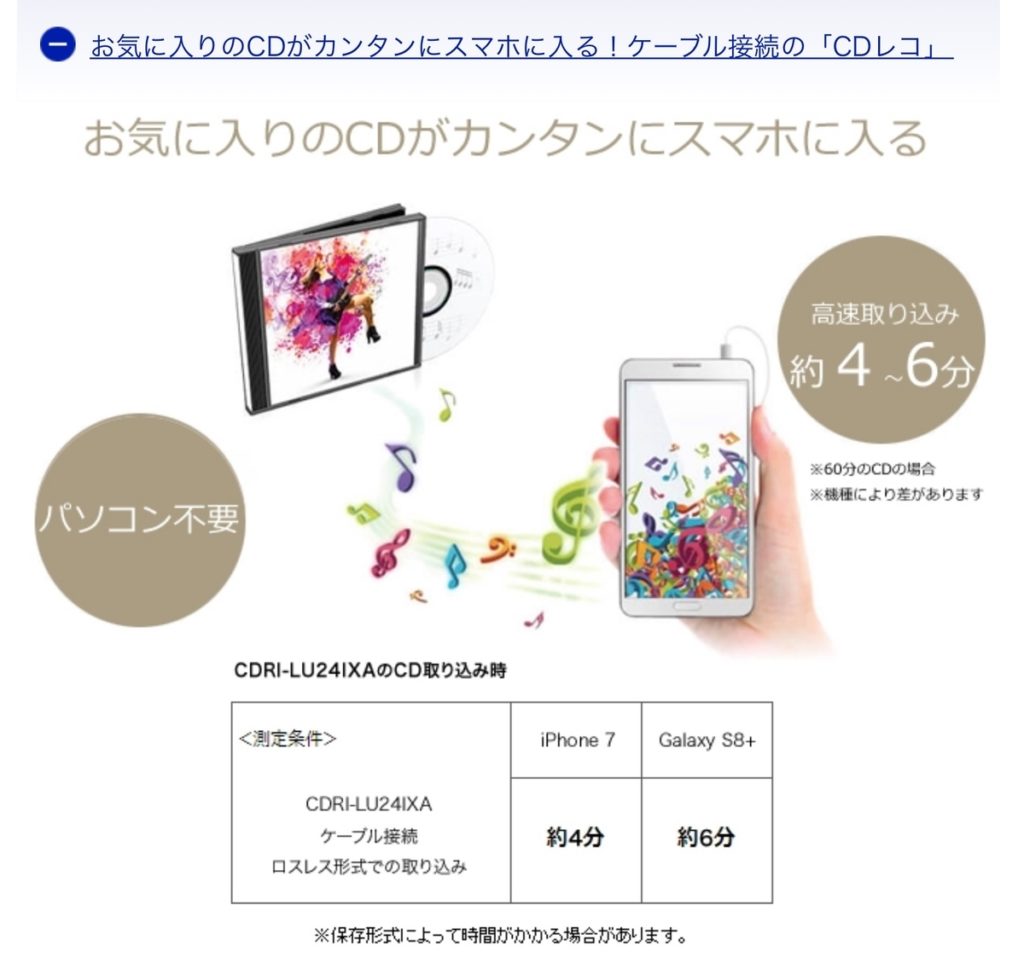 パソコンを持ってないけどiphoneやスマホにcdの音楽を取り込みたい人に